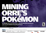 Pokémon XD